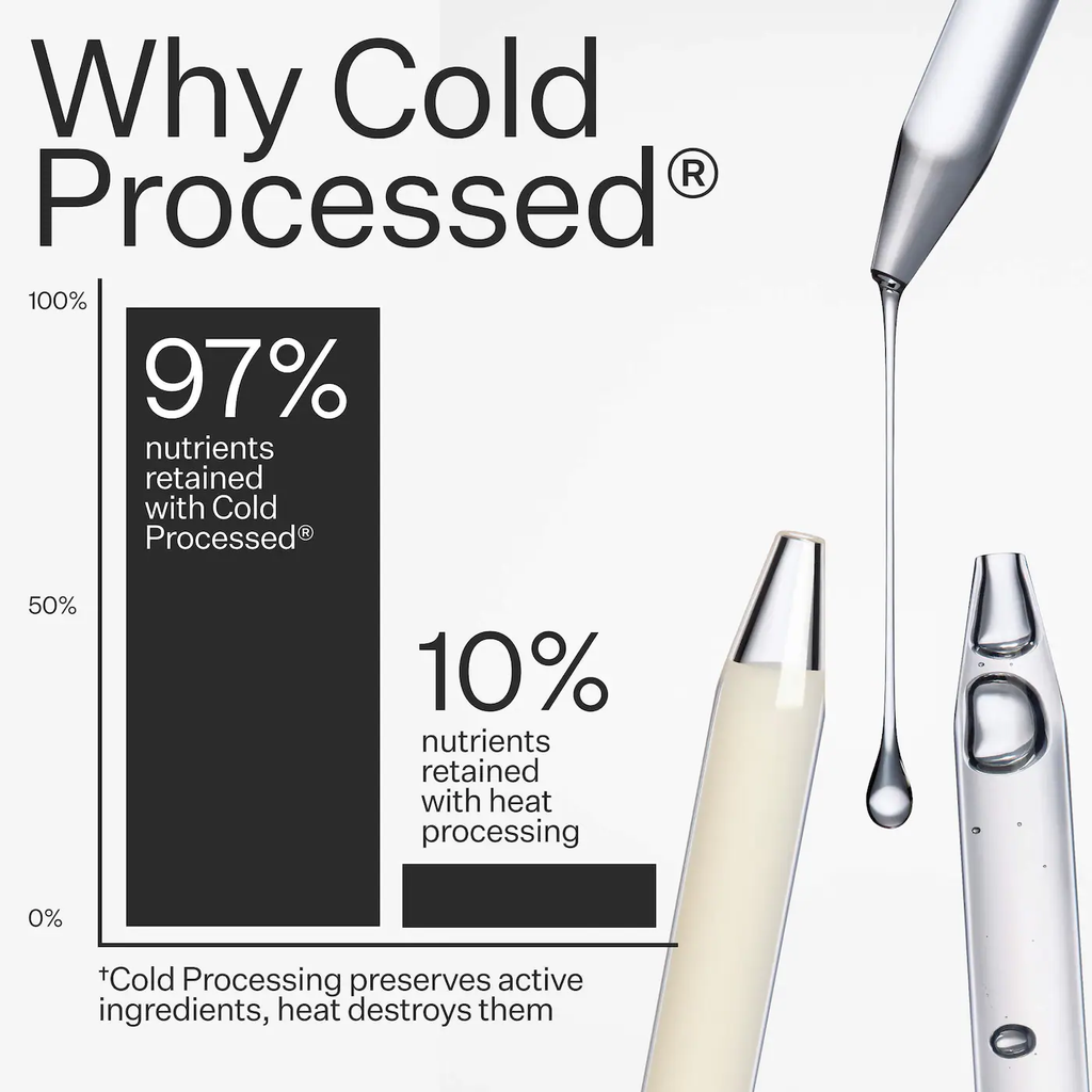 Act+Acre Microbiome Cooling Scalp Serum For Dry Itchy Scalp + Loose Flakes