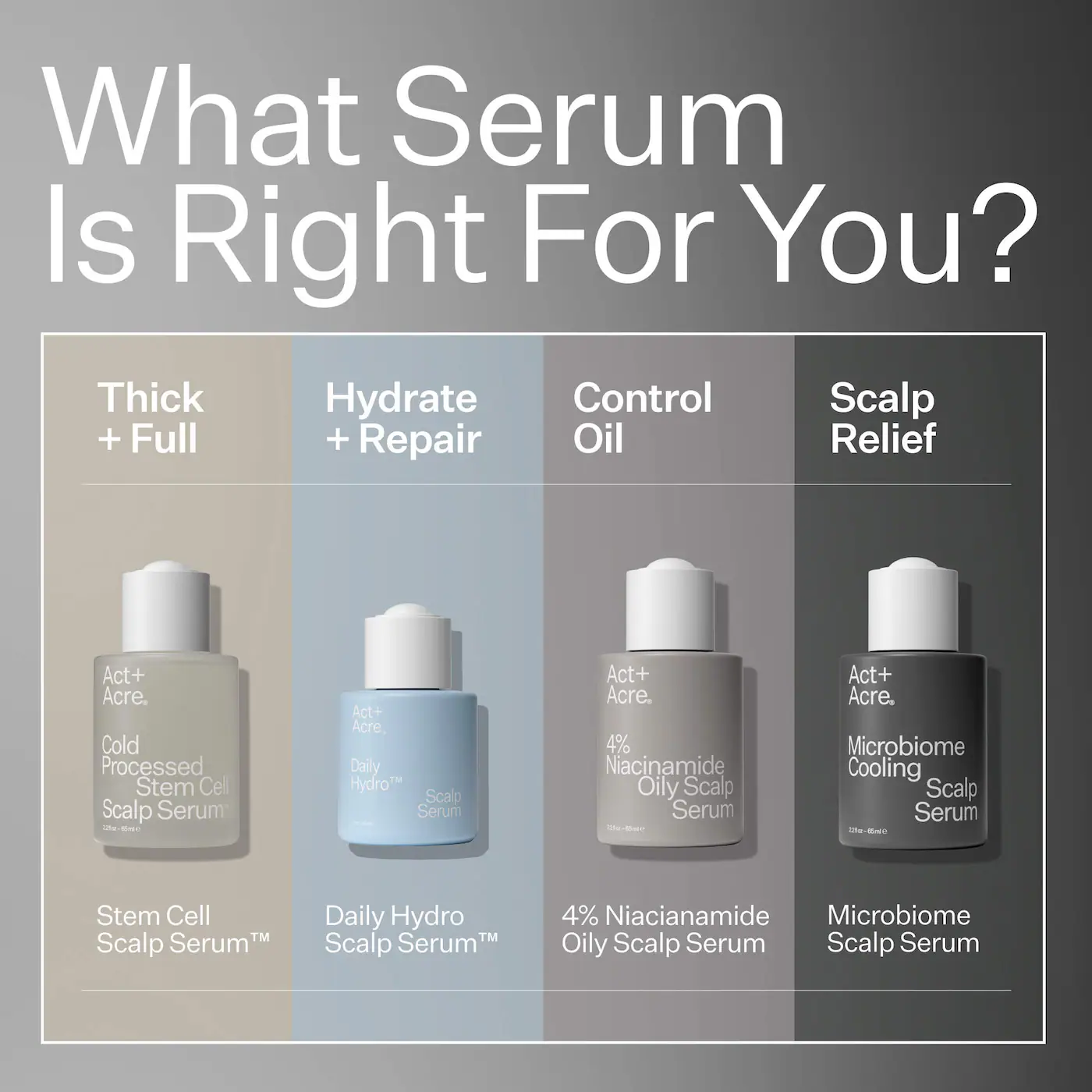 4% Niacinamide Scalp Serum For Oily Scalp + Hair