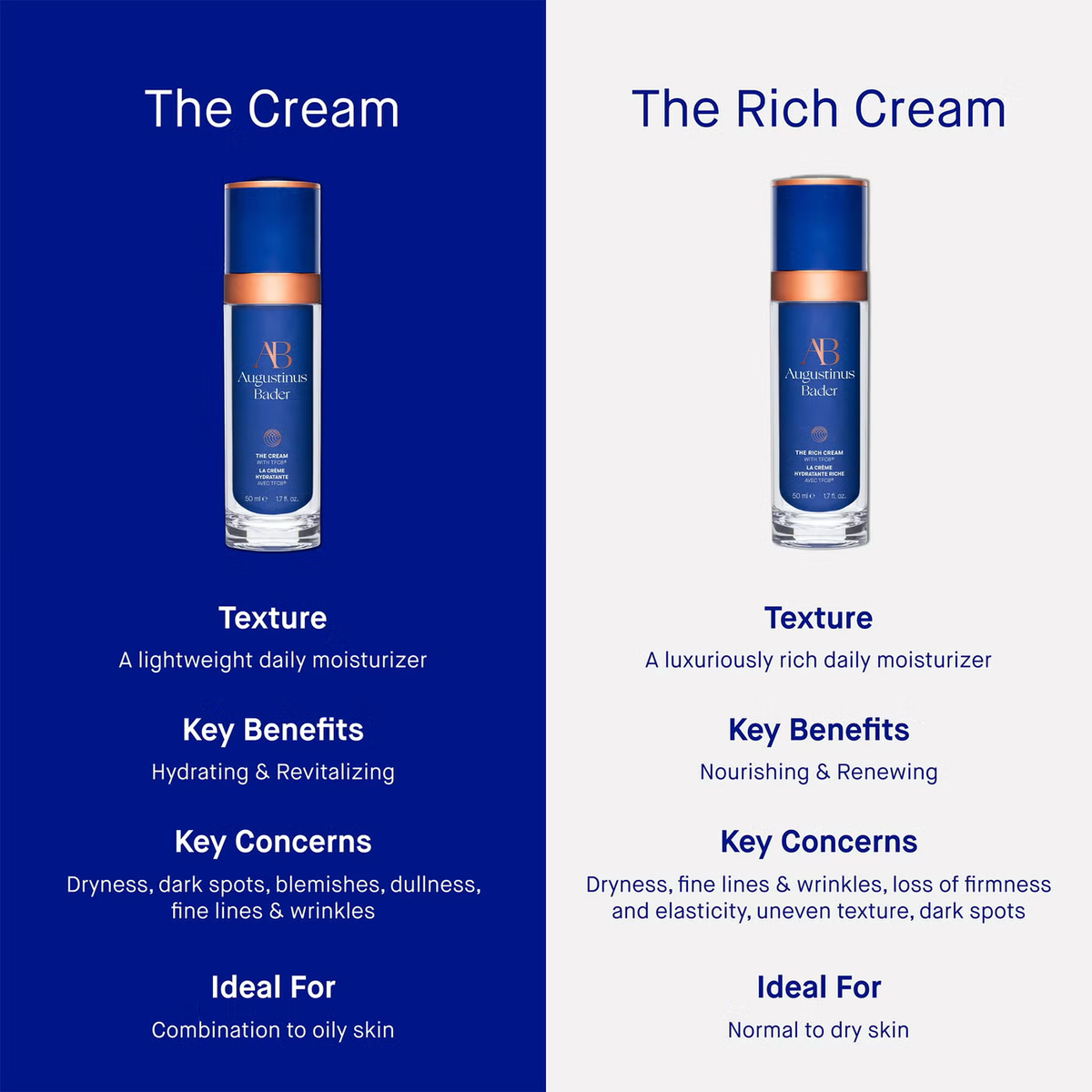Augustinus Bader The Rich Cream 100ml