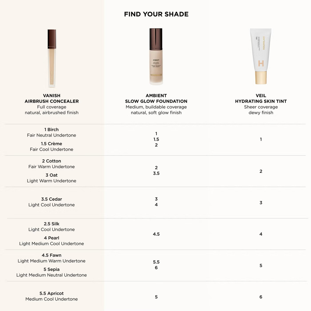 Hourglass Vanish Airbrush Concealer 6ml (Various Shades)