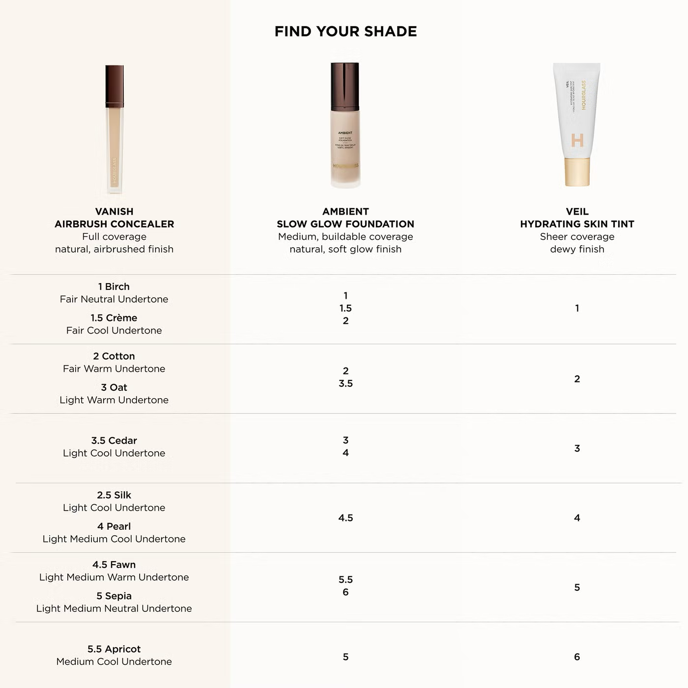 Hourglass Vanish Airbrush Concealer 6ml (Various Shades)