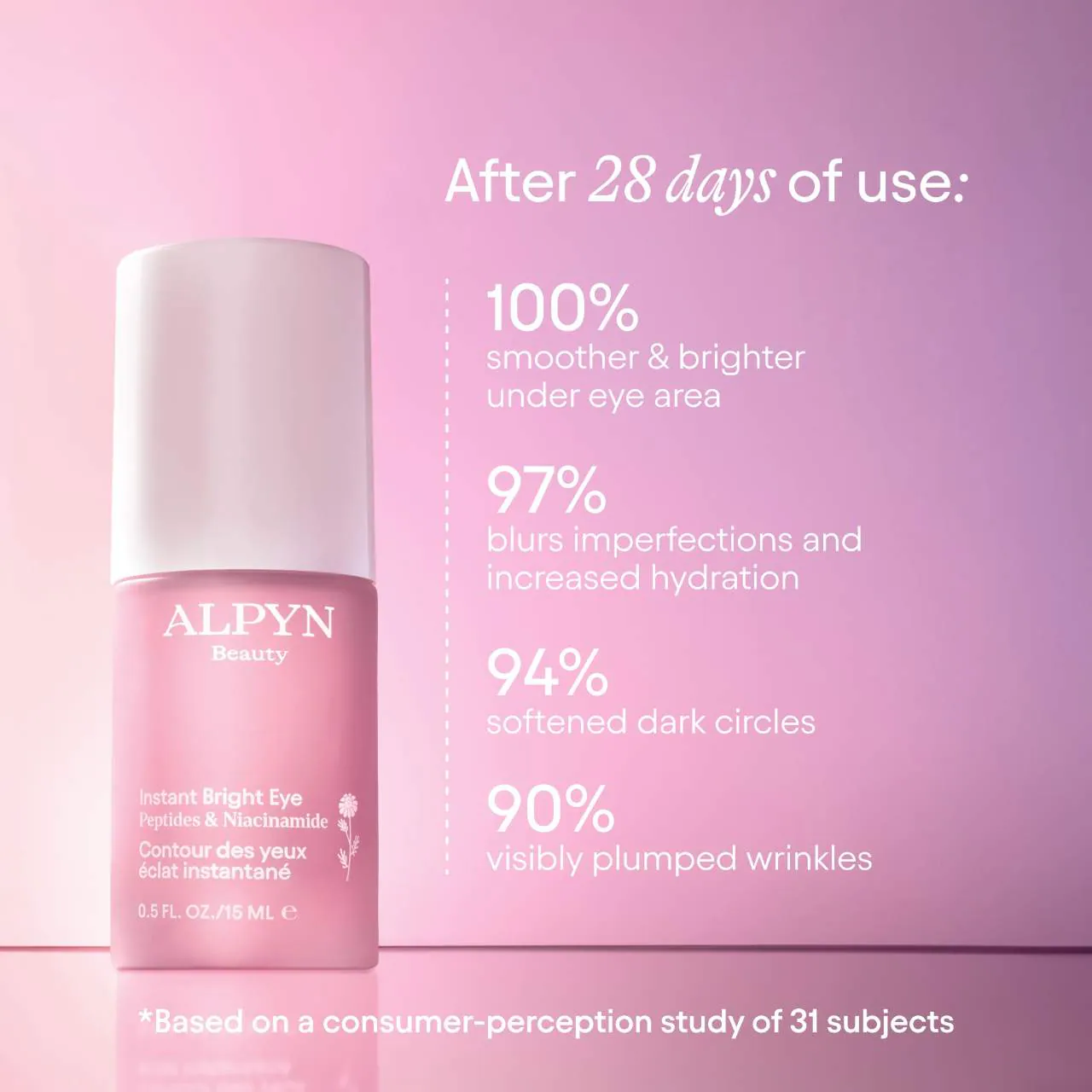 ALPYN Instant Bright Eye Dark Circle Firming Cream with Niacinamide & Peptides