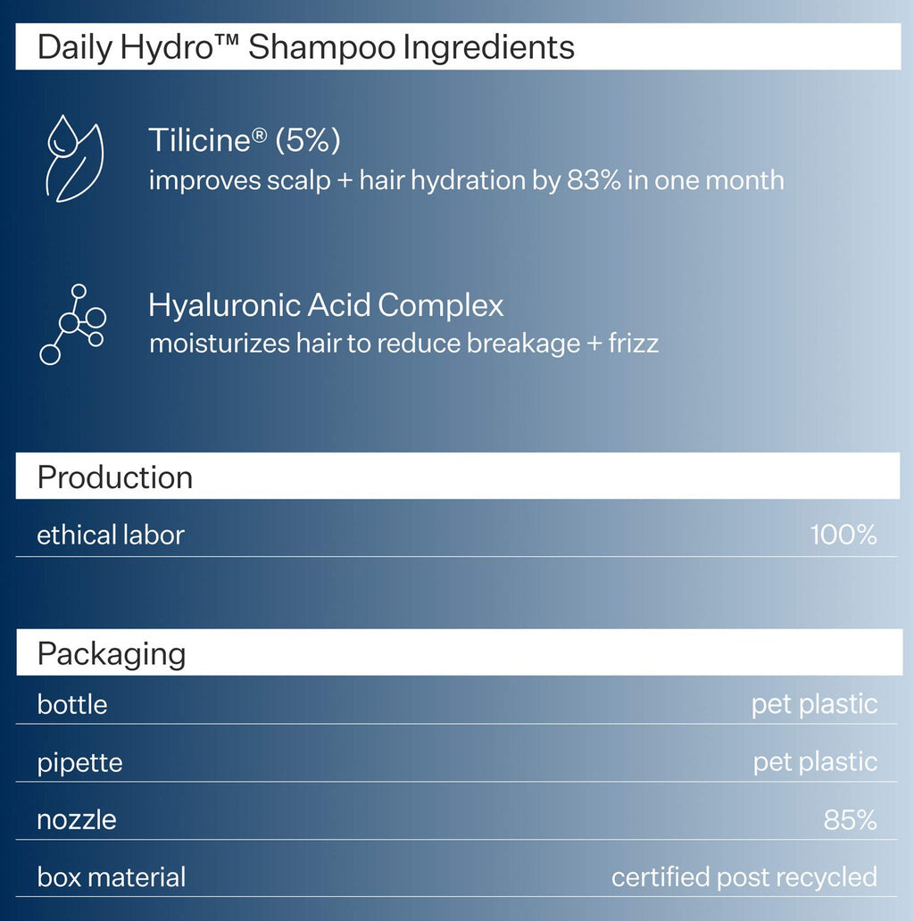 Act+Acre Daily Hydro Hydrating Conditioner for Dry, Damaged Hair