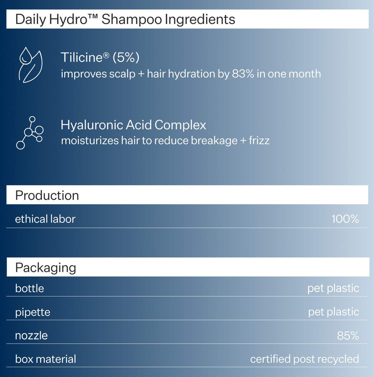 Act+Acre Daily Hydro Hydrating Conditioner for Dry, Damaged Hair