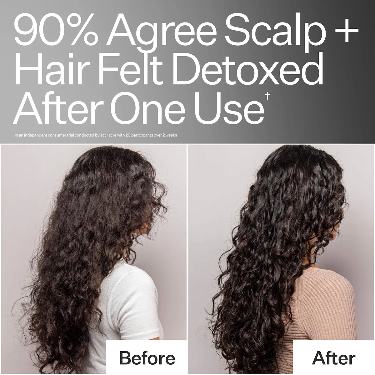 Act+Acre Clarifying Hard Water Scalp Treatment