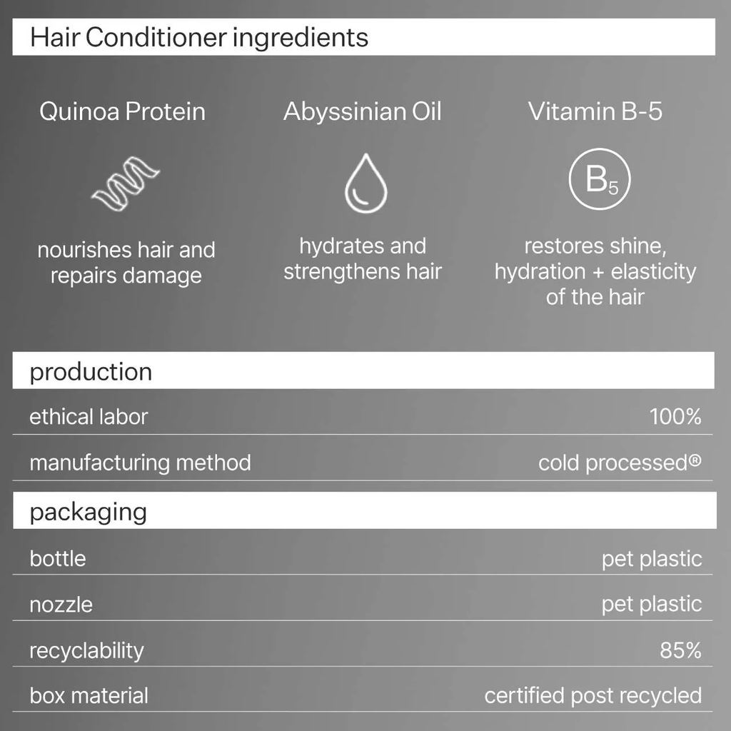 Act+Acre Cold Processed Hair Conditioner with 1% Vitamin B-5