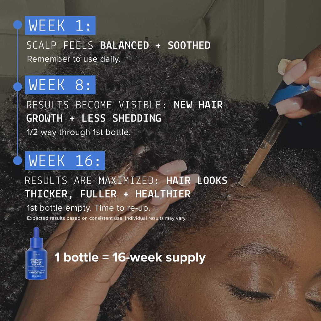 AAVRANI Hair Density Boosting Scalp Serum for Thinning Hair & Hair Loss