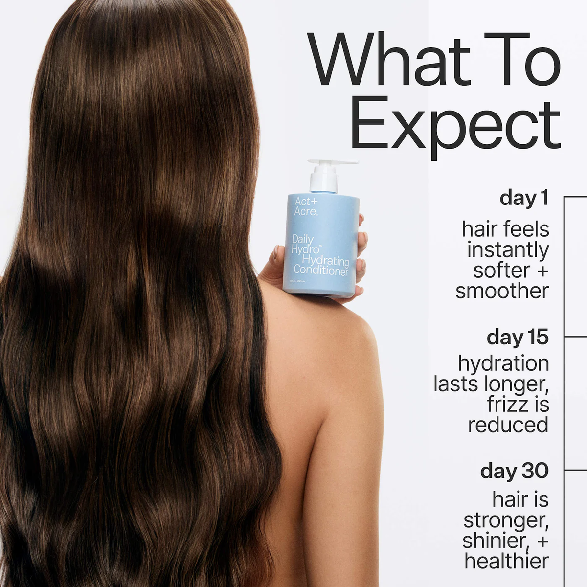 Act+Acre Daily Hydro Hydrating Conditioner for Dry, Damaged Hair