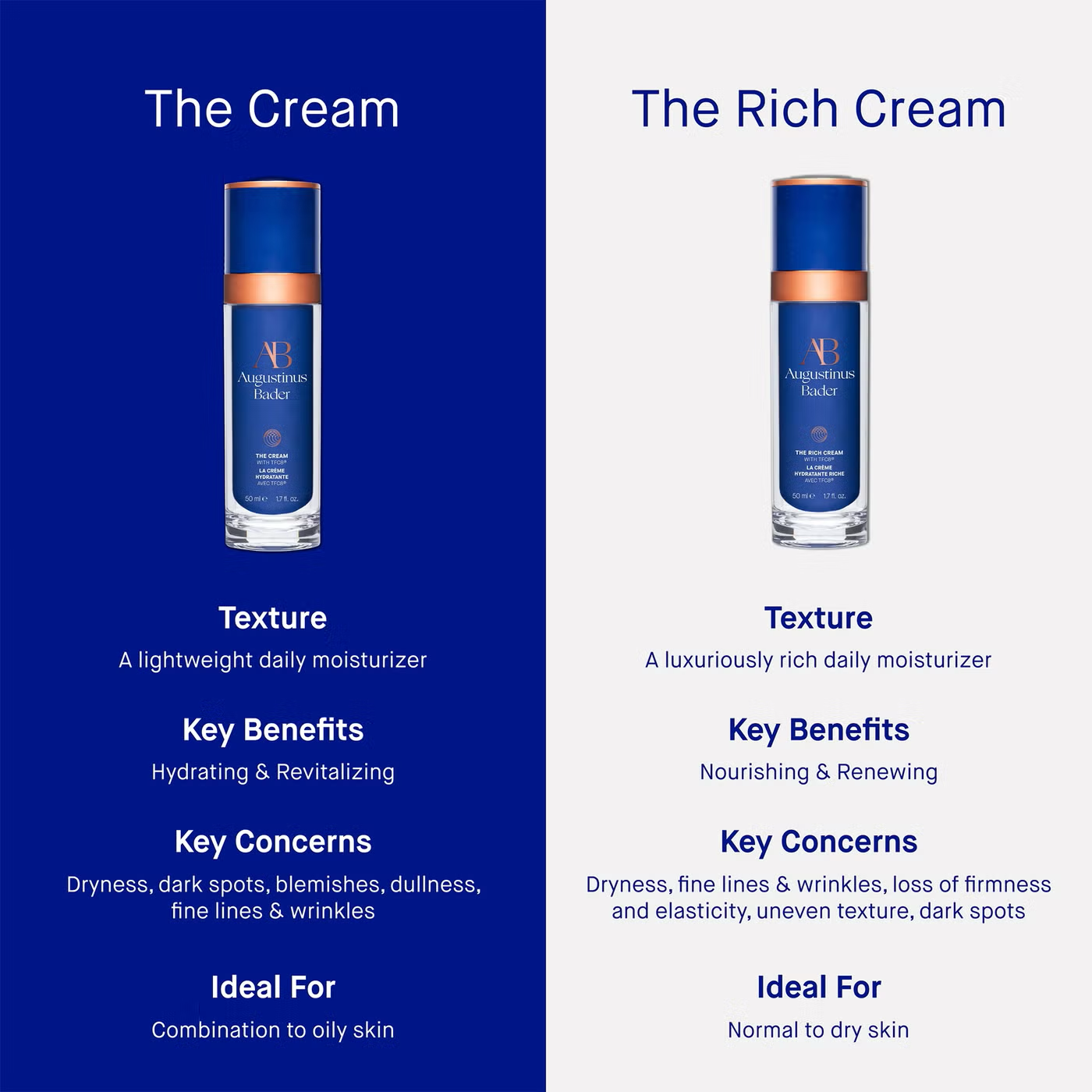 Augustinus Bader The Rich Cream 100ml