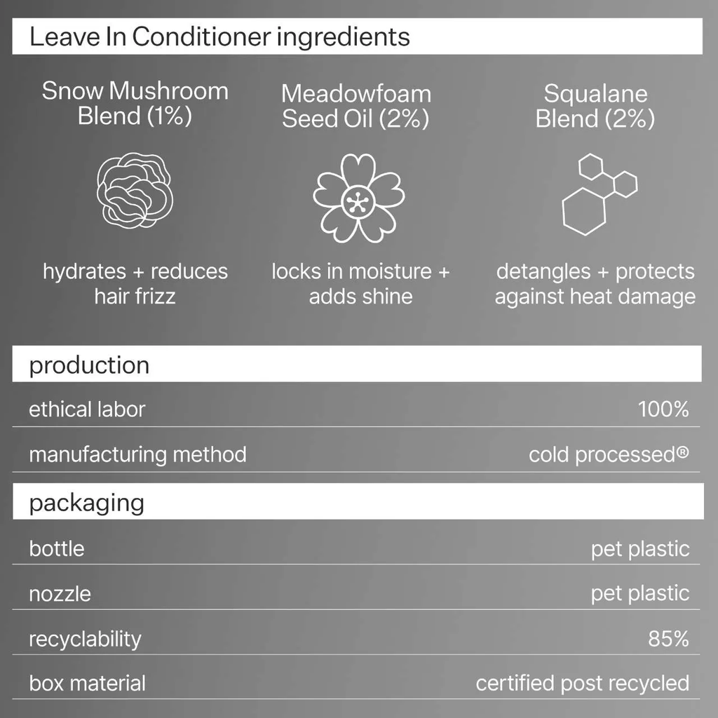 Act+Acre 2% Squalene Anti-Frizz Leave In Conditioner for Frizz