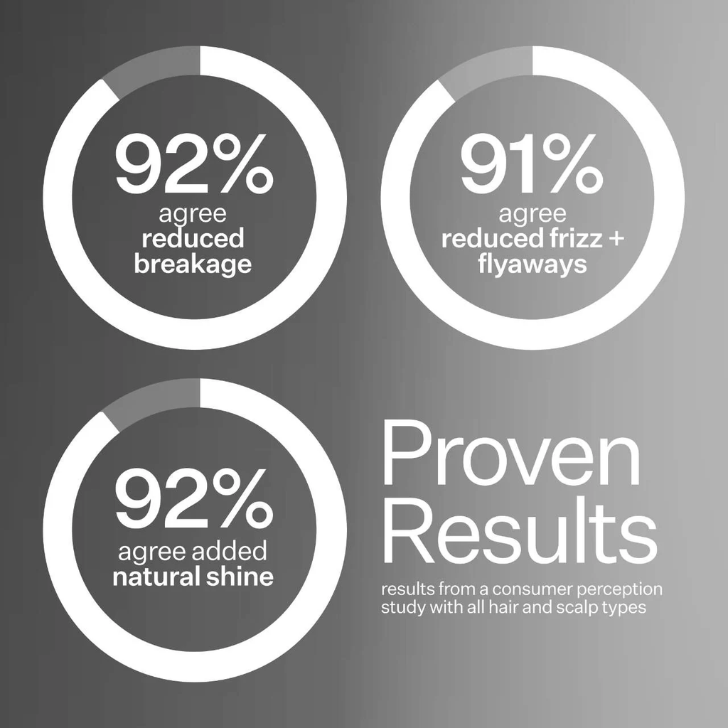 Act+Acre 5% Argan Repair Hair Oil for Frizz