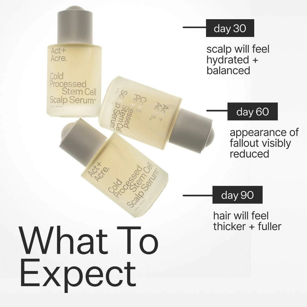 Act+Acre 2% Stem Cell H-2 Grow Complex ™ Scalp Serum For Thicker-Looking Hair