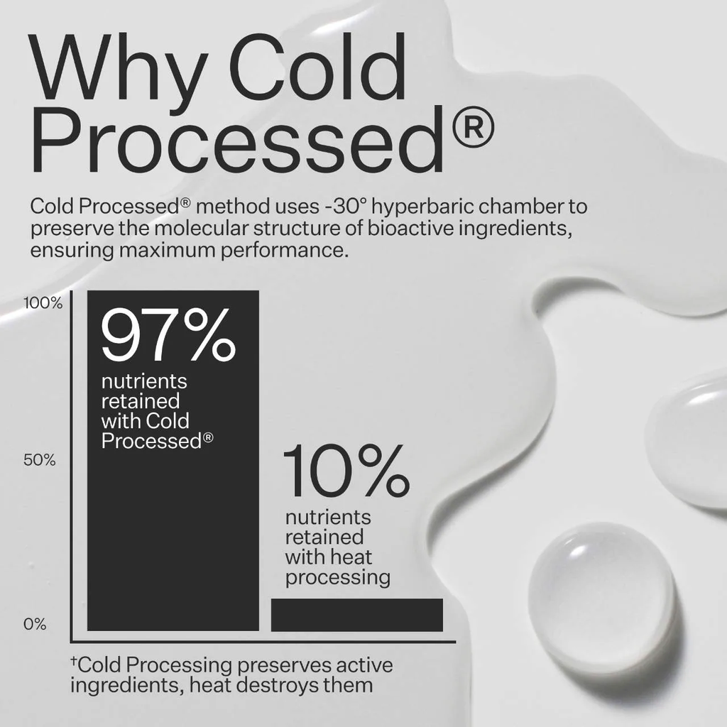 Act+Acre Cold Processed Hair Conditioner with 1% Vitamin B-5