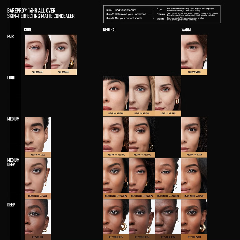 bareMinerals Barepro All-Over Skin-Perfecting Matte Concealer Mineral Spf20 7.5ml (various shades)