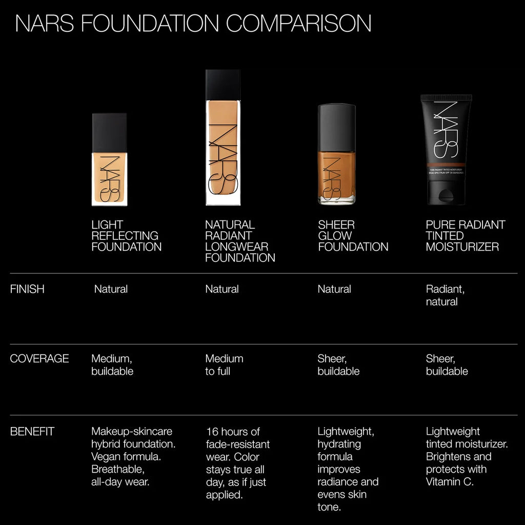 Sheer Glow Foundation 30ml by NARS