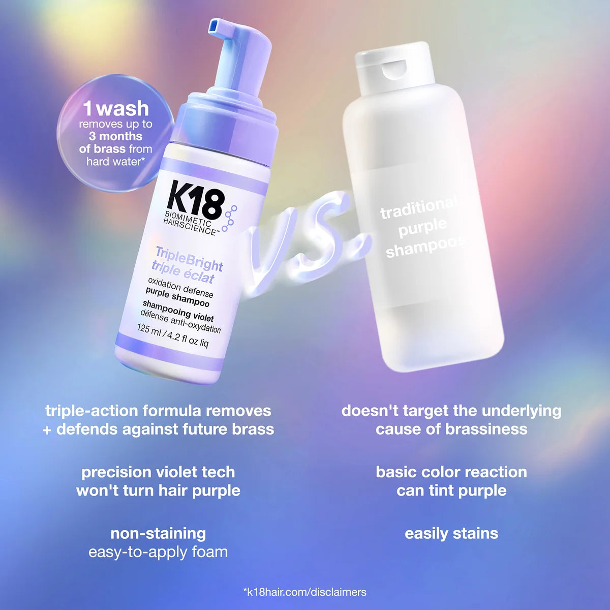 TripleBright Oxidation Defense Purple Shampoo 125ml by K18 Biomimetic Hairscience