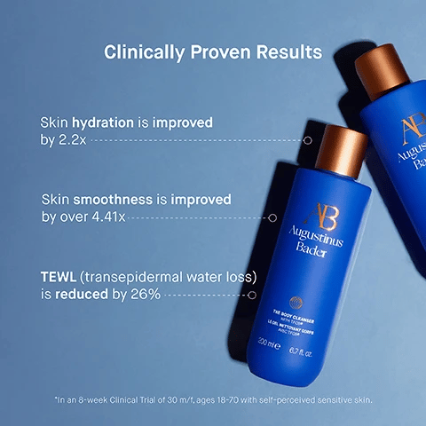 Augustinus Bader The Body Cleanser 200ml