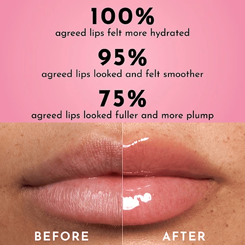 LAWLESS BEAUTY Forget The Filler Lip Plumper Line Smoothing Gloss - 3.3ml (various shades)