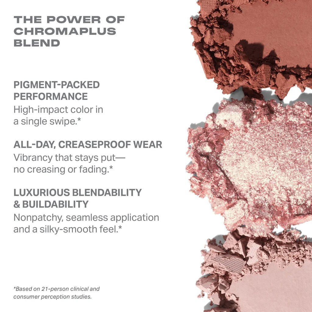 Outer Spice 6 Pan Eyeshadow Palette 7.5g by Morphe