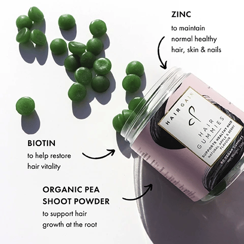 Hair Gain Hair Gummies Trio