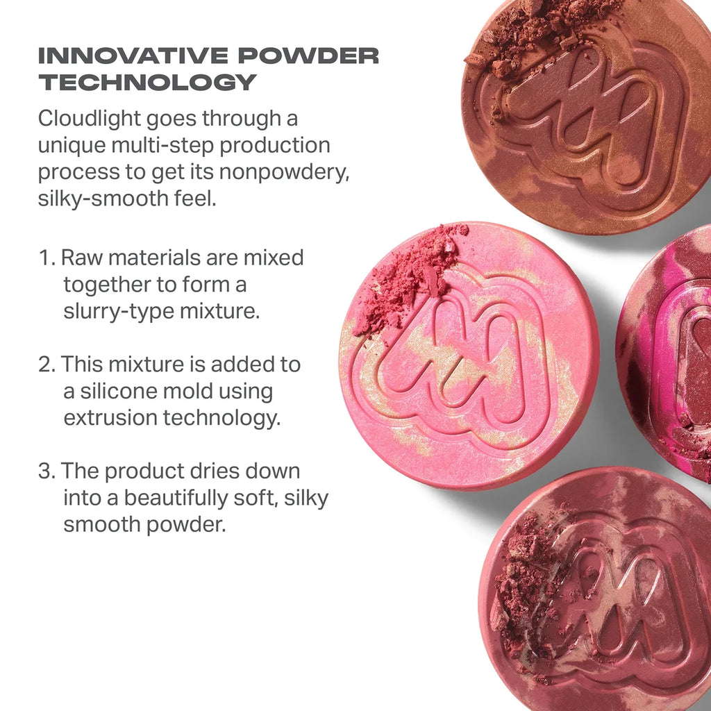 Cloudlight Soft Glow Diffused Blush 8g by Morphe