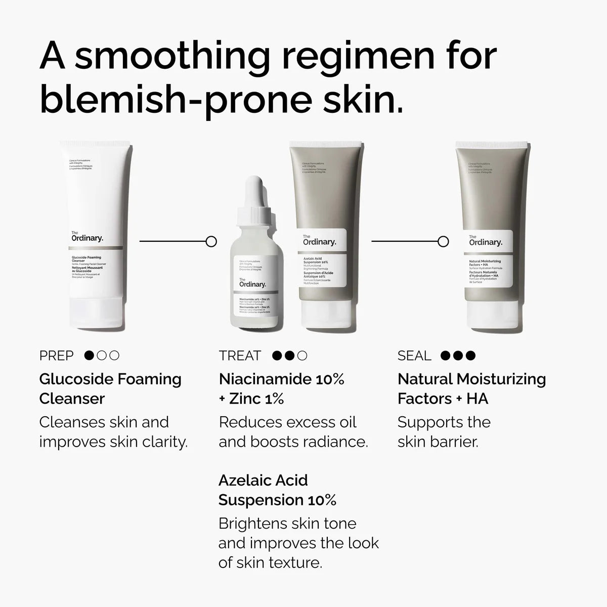 Azelaic Acid Suspension 10% 30ml by The Ordinary