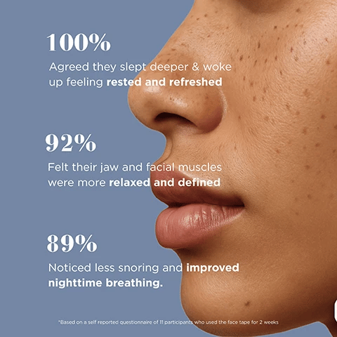 Solaris Labs NY Functional Mouth Tape For Restful Sleep