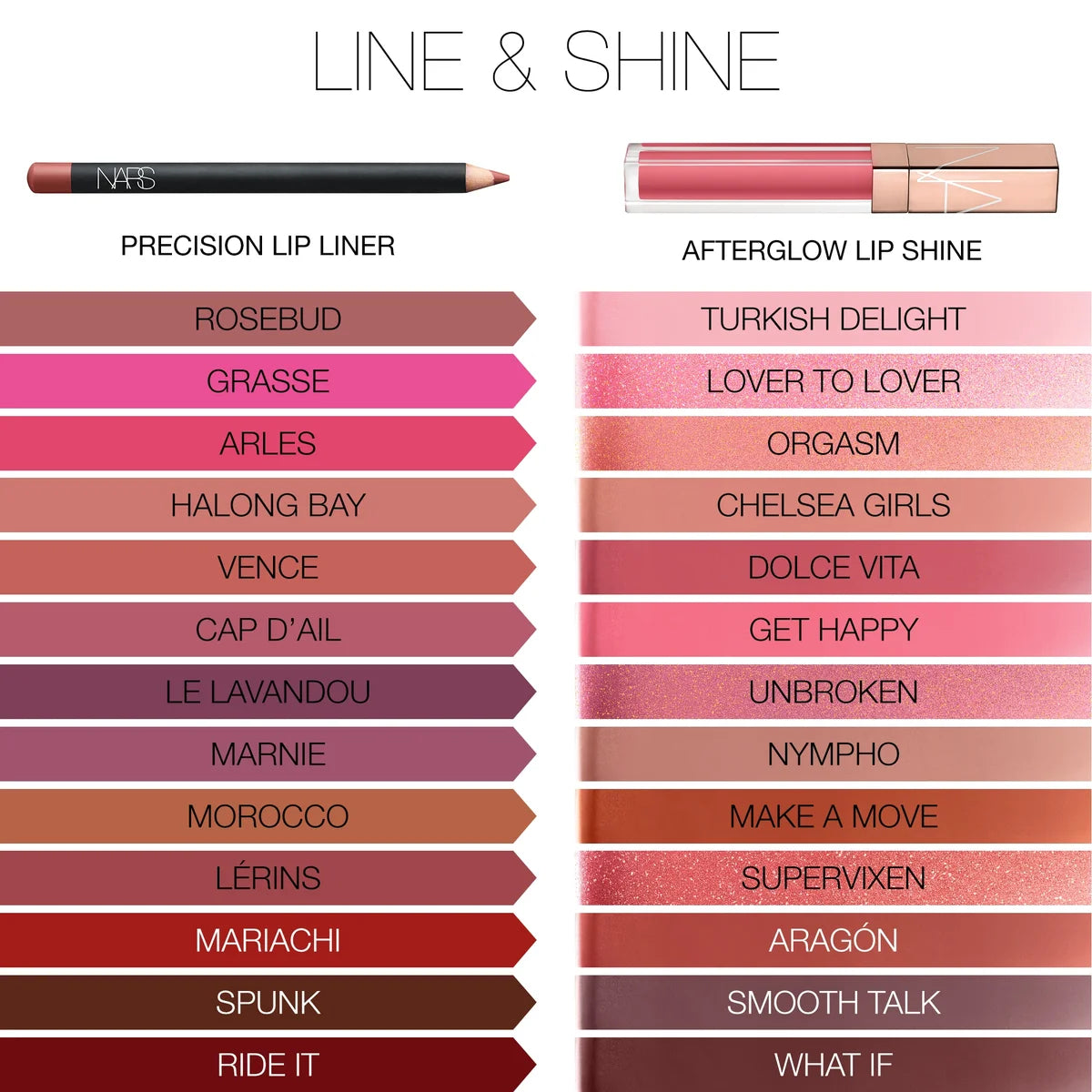 Afterglow Lip Shine 5.5ml by NARS