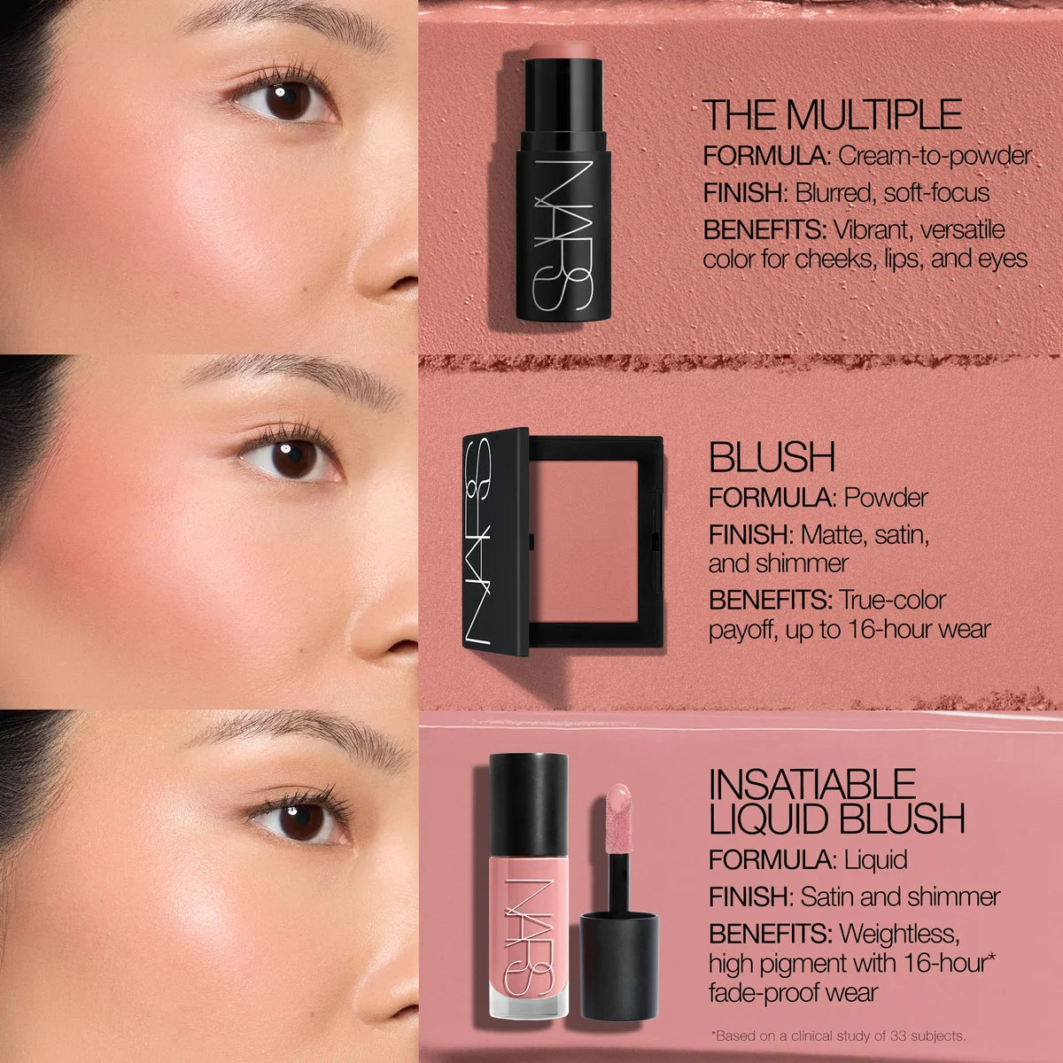 Insatiable Liquid Blush 10ml by NARS