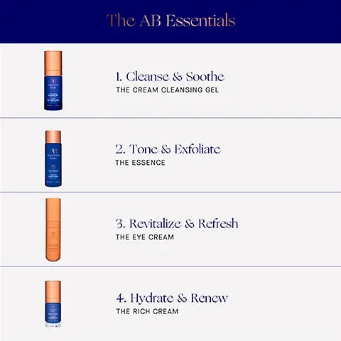 Augustinus Bader The AB Essentials Set (Worth €330.00)
