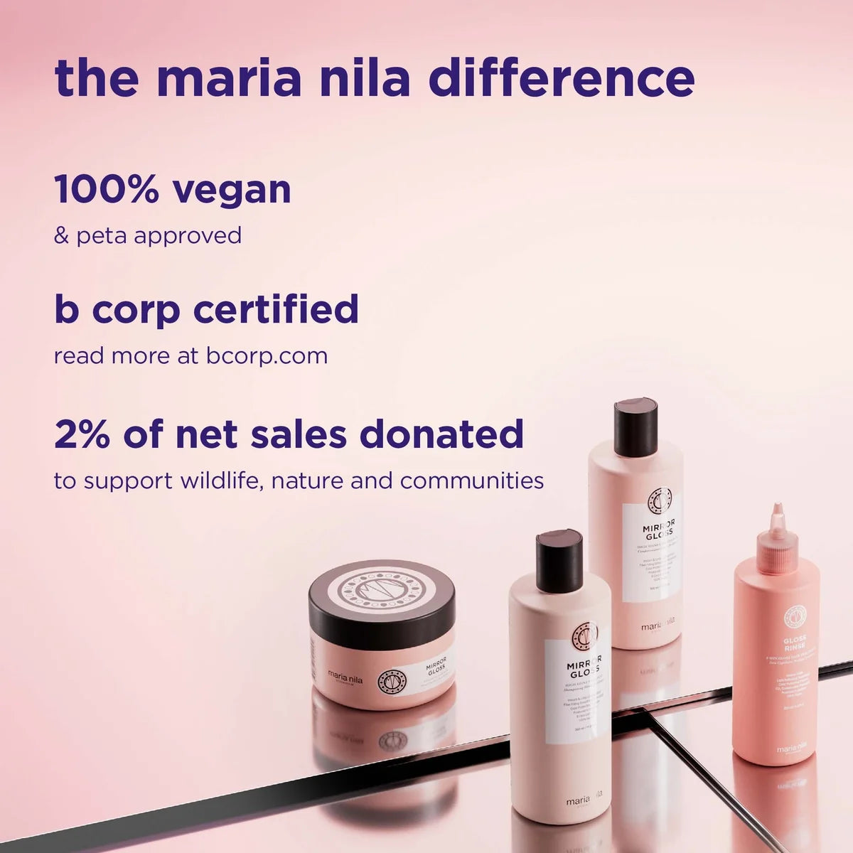 Mirror Gloss Conditioner by Maria Nila