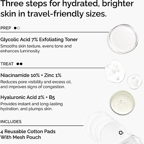 The Ordinary Mini Icons Set
