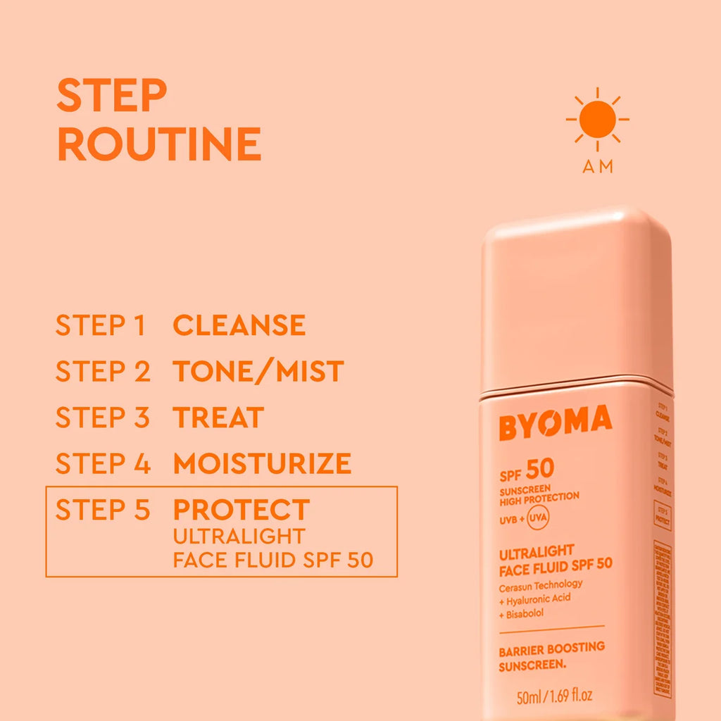 Ultralight Face Fluid SPF 50 50ml by BYOMA