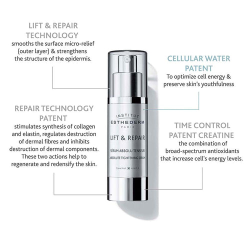 Age Correction Lift & Repair Serum by Institut Esthederm