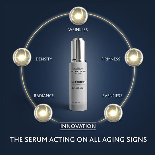 Age Proteom Advanced Serum by Institut Esthederm