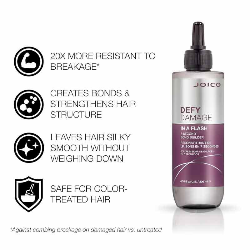 Defy Damage In A Flash Bond-Building Hair Treatment by Joico
