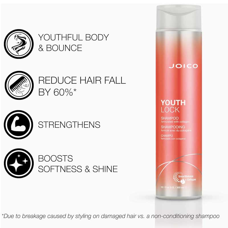 Youthlock Shampoo For Dry & Frizzy Hair by Joico