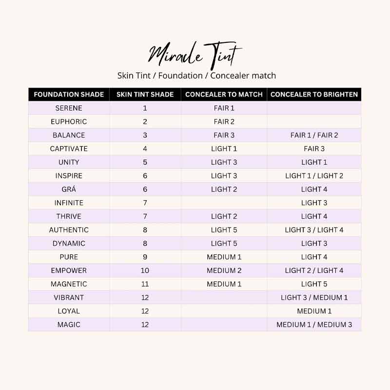 Miracle Tint SPF 15 by KASH Beauty