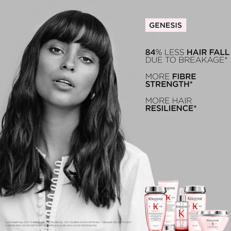 Genesis Anti Hair-Fall Fortifying Set by Kérastase