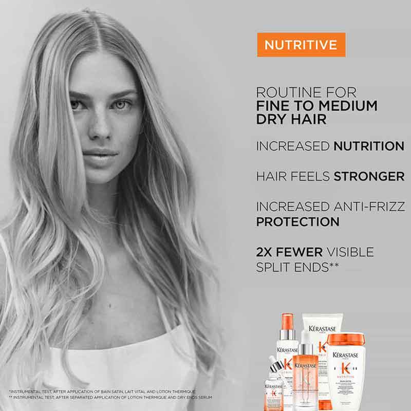 Nutritive Nutri-Supplement Scalp Serum For Dry Hair by Kérastase