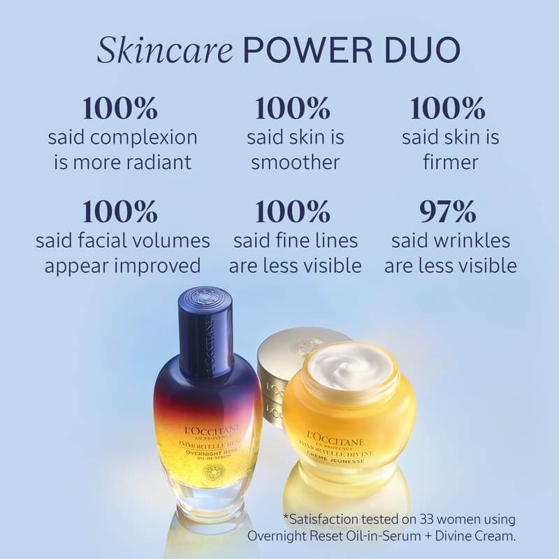 Overnight Reset Serum