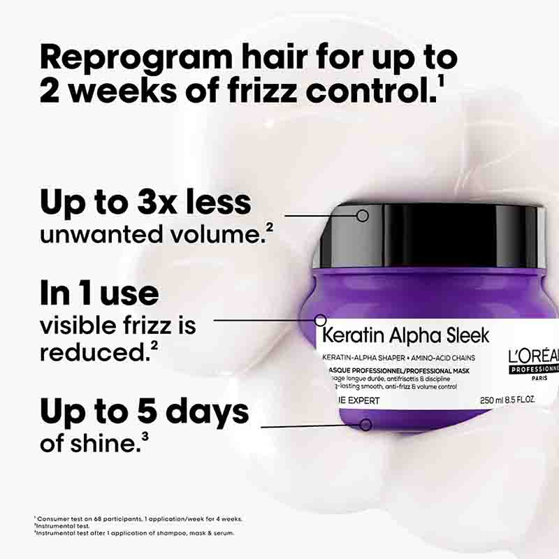 Keratin Alpha Sleek Hair Mask For Frizzy Hair by L'Oréal Professionnel