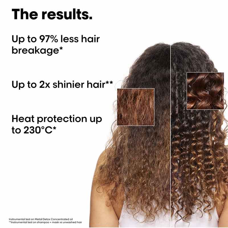 Metal Detox Anti-Breakage Mini Trio Kit For Colour-Treated Hair by L'Oréal Professionnel