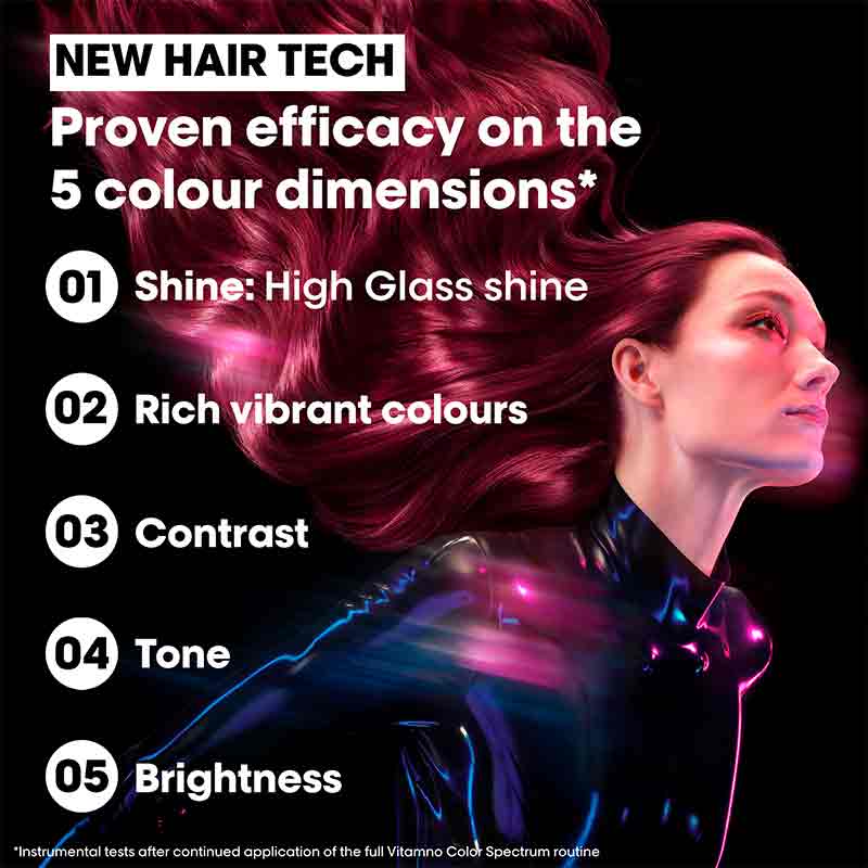 Vitamino Color Spectrum Purple Tinted Shampoo for Blonde Coloured Hair by L'Oréal Professionnel