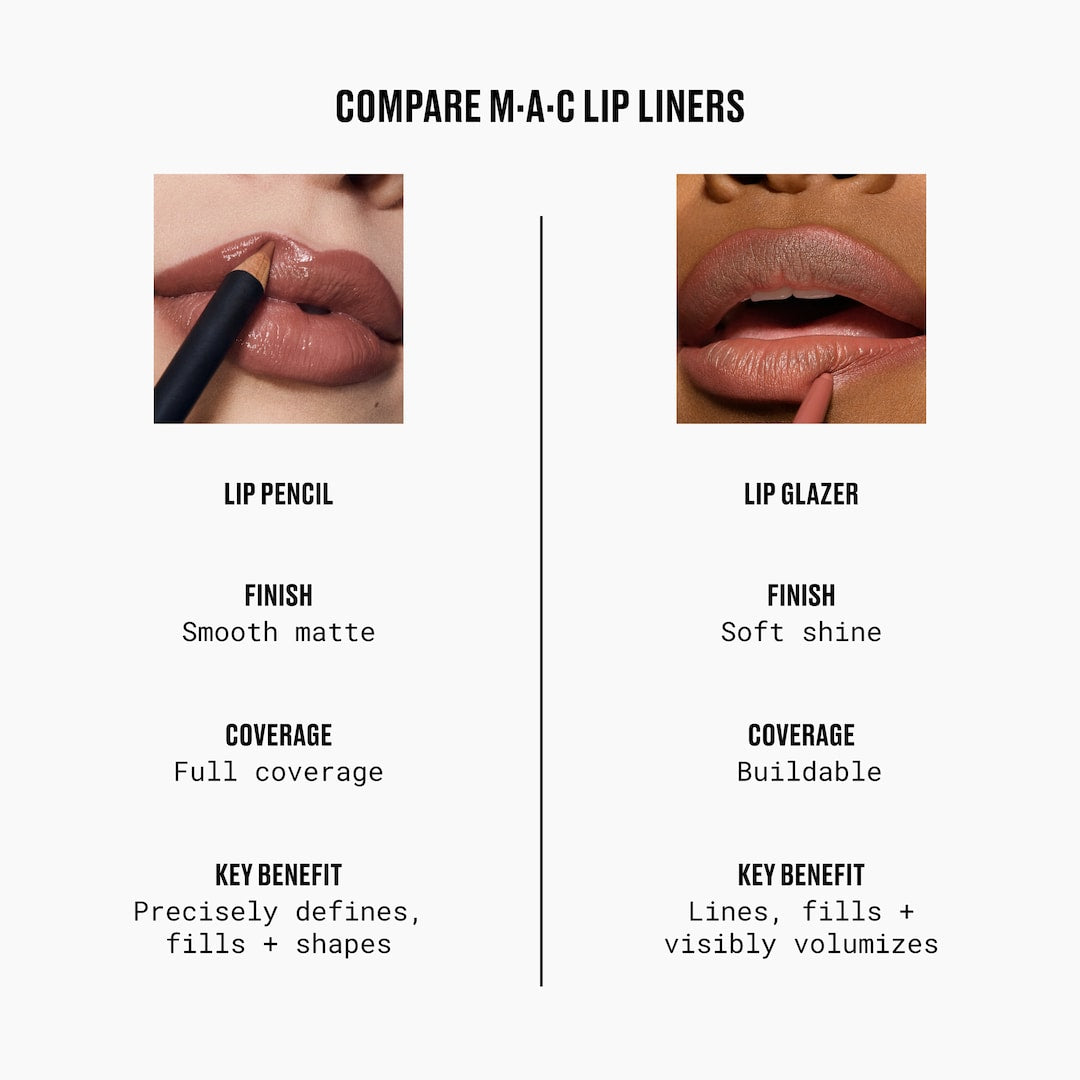 Lipglazer Glossy Liner by MAC Cosmetics