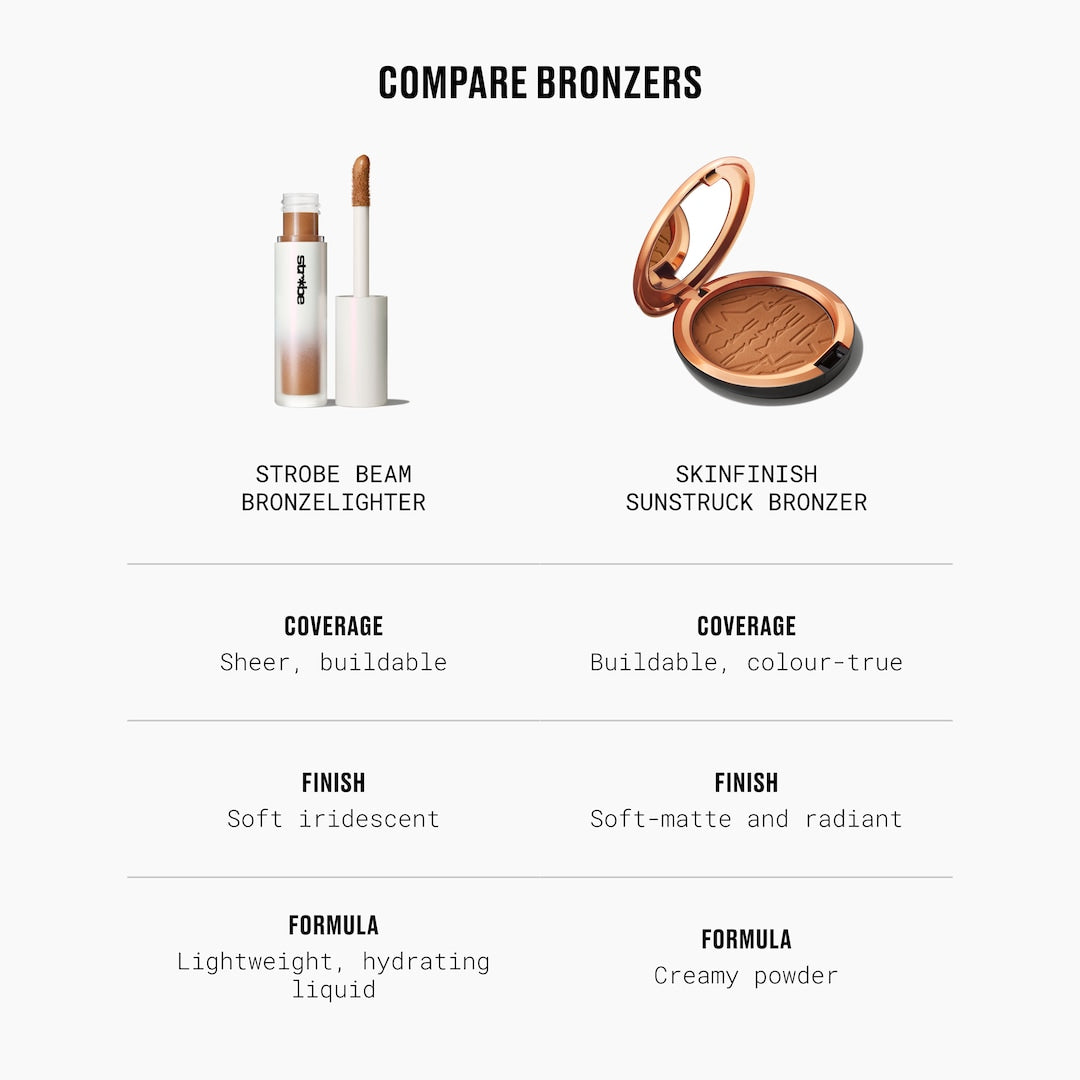 Strobe Beam Bronzelighter by MAC Cosmetics