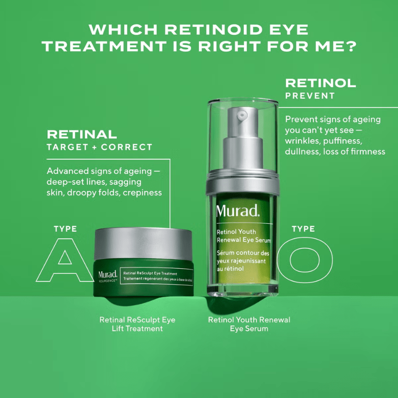 Retinal ReSculpt Eye Treatment by Murad