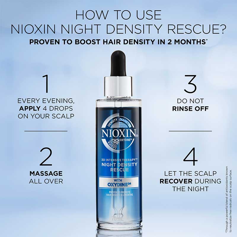 3D Intensive Therapy Night Density Rescue Leave-In Serum by Nioxin