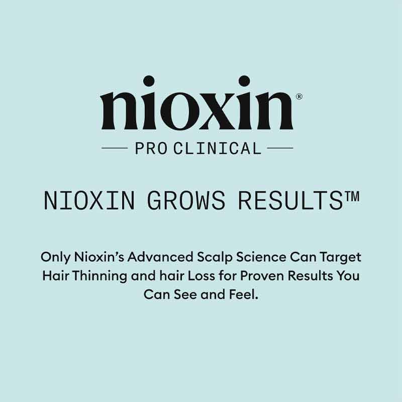 Scalp Recovery Cleanser Shampoo by Nioxin