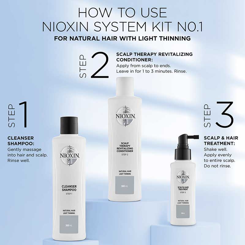 System 1 Scalp Revitaliser Conditioner by Nioxin